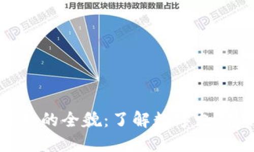 数字钱包卡号的全貌：了解数字支付的核心概念