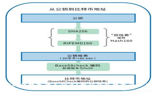 钱包前面的数字代表什么？揭秘钱包数字的真正含义