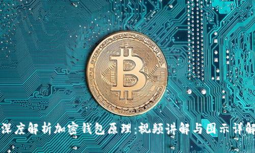 深度解析加密钱包原理：视频讲解与图示详解