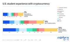 2021年最新Tokenim下载安卓全攻略：安全、便捷的数