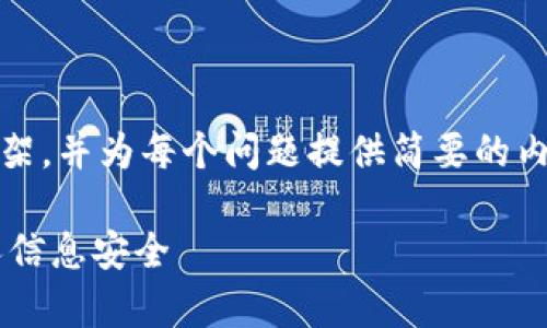 由于字数限制，我将提供、关键词和内容框架，并为每个问题提供简要的内容介绍。请根据需求进一步扩展详细内容。

优质如何有效加密小米钱包卡片保障个人信息安全