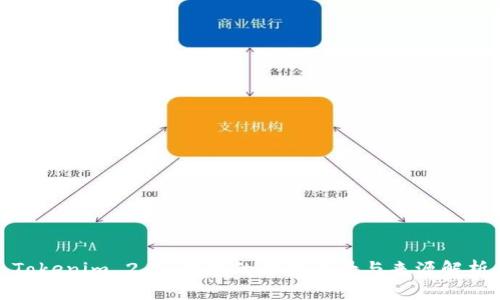 Tokenim 2.0 钱包的开发背景与来源解析