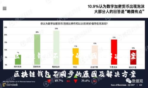 区块链钱包不同步的原因及解决方案

区块链钱包不同步的原因及解决方案