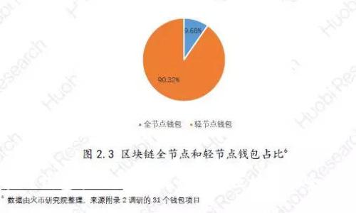 区块链钱包能跑路吗？深入解读区块链安全与风险