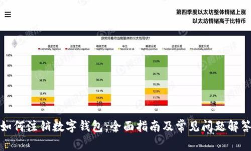 如何注销数字钱包：全面指南及常见问题解答