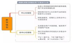 上海数字钱包抽奖活动全面解析：如何