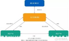 全面解析HRC20通道在Tokenim 2.0中的应用与优势