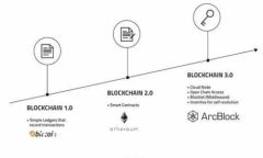 Tokenim 2.0：如何高效交易以太坊（ETH）的终极指南