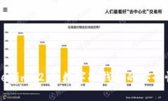 深入解析Tokenim 2.0：数字冷钱包的安全