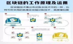 数字人民币钱包的商户应用及发展前景