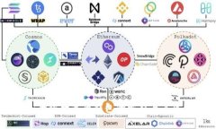 Tokenim 2.0：全球数字币钱包的崛起与其背后的国家