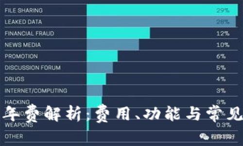 数字钱包年费解析:费用、功能与常见问题分析