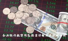 各大银行数字钱包图案详解及其区别分析