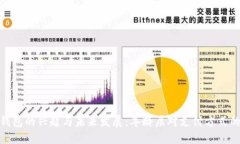 数字钱包的兴起与未来发展：年龄层对支付方式