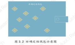 如何保证区块链钱包的安全性：深入分
