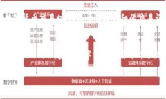 baioti数字钱包与数字货币：未来金融的双重奏/