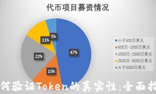 如何验证Token的真实性:全面指南