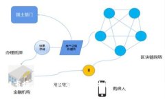 区块链市场上的钱包解析：从功能到安全性全面
