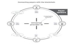 BTM 钱包 TokenIM 2.0：未来加密货币管理的新纪元