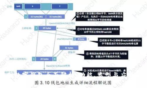美国数字钱包全面解析:功能、类型与应用前景