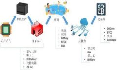 bianwei/bianweiTokenim无法使用的原因及解决方法详解