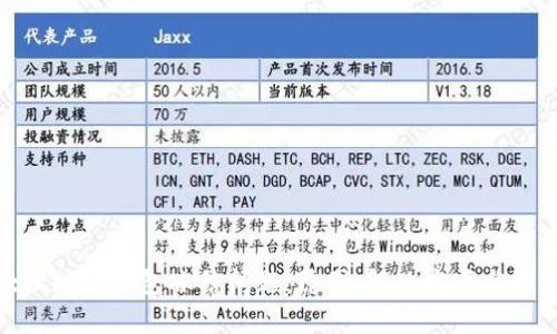 如何处理数字钱包冻结问题:原因、解决方案与预防措施