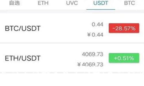 如何申请数字货币钱包:全面指南