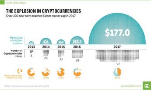 数字钱包金额填充流程解析:用户手册