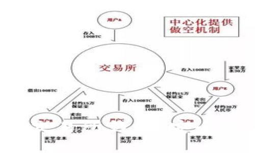 深入探讨Tokenim交易所钱包：安全性、功能与使用指南