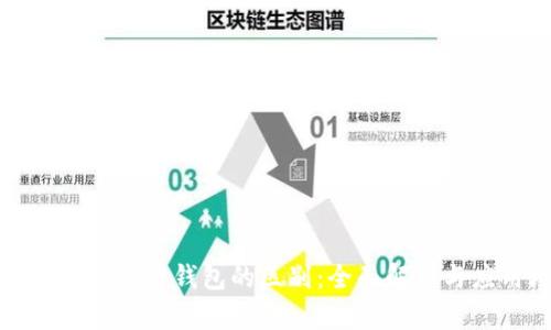 数字货币与电子钱包的区别：全面解析与应用场景