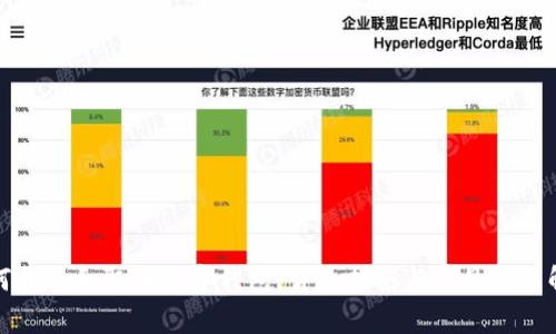 如何开通和取消数字钱包：详尽指南与常见问题解答
