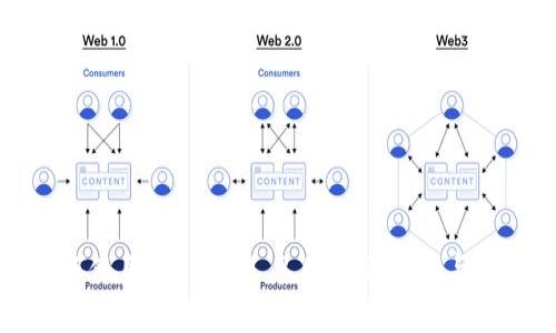 苹果手机如何使用TokenIM 2.0：全面指南与常见问题解答