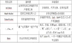 : 解析翼支付数字钱包：在移动支付新