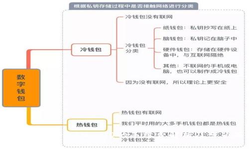 货币转Token IM 2.0的手续费解析及节省策略