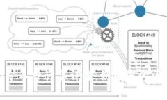Tokenim 2.0矿工费计算详解：如何您的区
