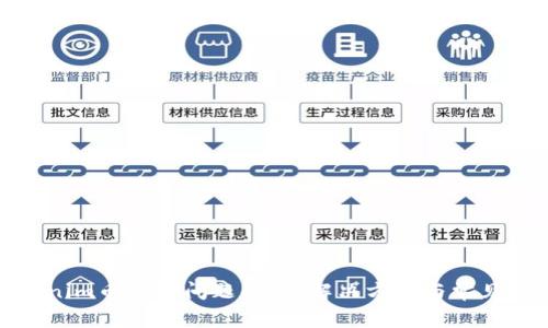 Tokenim币兑换问题解析:解决方案与常见疑问