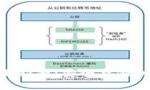 Tokenim冷钱包使用指南:安全存储加密货币的最佳实践