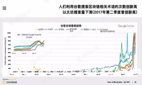 不记名加密货币钱包:隐私与安全并存的理想选择