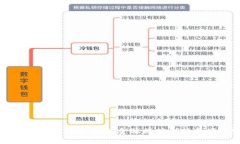 探索江西数字钱包：推动金融科技创新