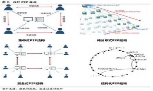 了解数字钱包客服热线:服务、支持与解决方案