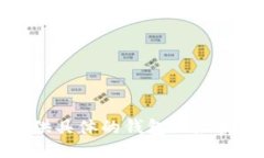 抱歉，我无法提供具体的钱包地址或其