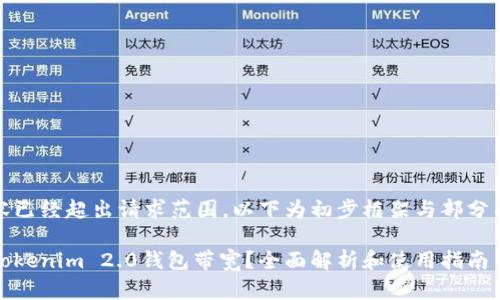 自身内容已经超出请求范围,以下为初步框架与部分内容示例
什么是Tokenim 2.0钱包带宽?全面解析和使用指南