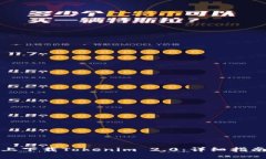 如何在苹果设备上下载Tokenim 2.0：详细