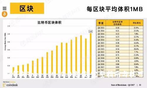 如何向TokenIM 2.0充值:完整指南与技巧