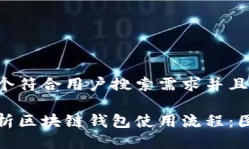 思考一个符合用户搜索需求并且的
全面解析区块链钱包使用流程:图解教程
