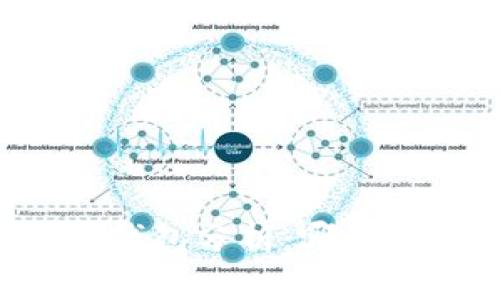 崩盘的区块链钱包分析:哪些钱包已经崩盘?