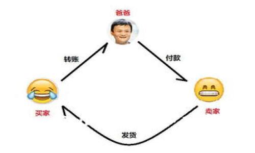 深入解析Tokenim 2.0中的FIL:功能、架构与市场前景