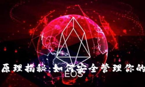 加密钱包原理揭秘:如何安全管理你的数字资产