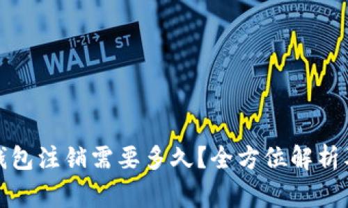 数字藏品钱包注销需要多久?全方位解析及注意事项