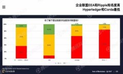 : 开通数字钱包的必要条件与流程详解